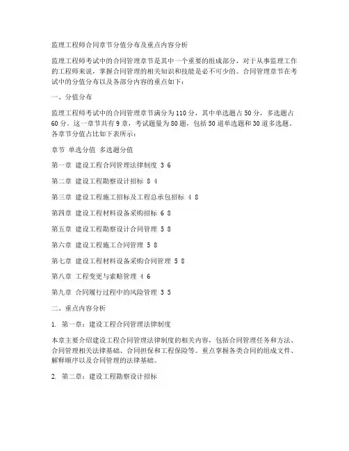 监理工程师合同章节分值