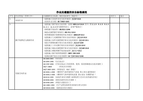 作业应遵循的安全标准规范