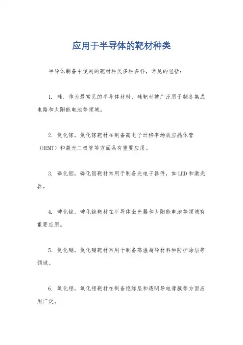 应用于半导体的靶材种类