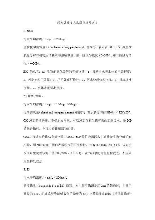 污水处理9大水质指标及含义