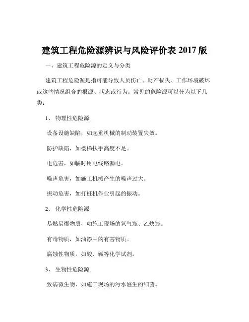 建筑工程危险源辨识与风险评价表2017版