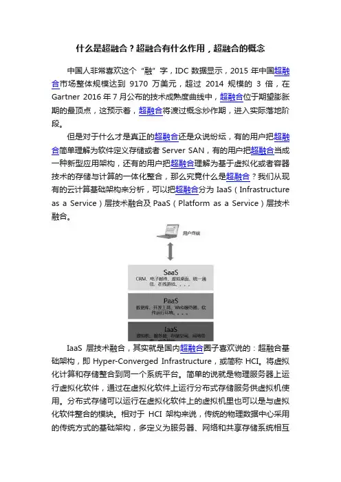 什么是超融合？超融合有什么作用，超融合的概念