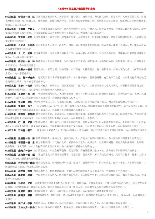 水浒传人物的绰号和由来