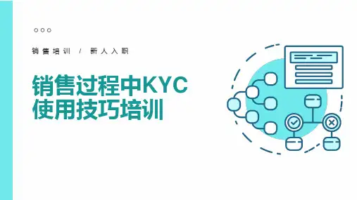 22页销售过程中KYC使用技巧培训课件
