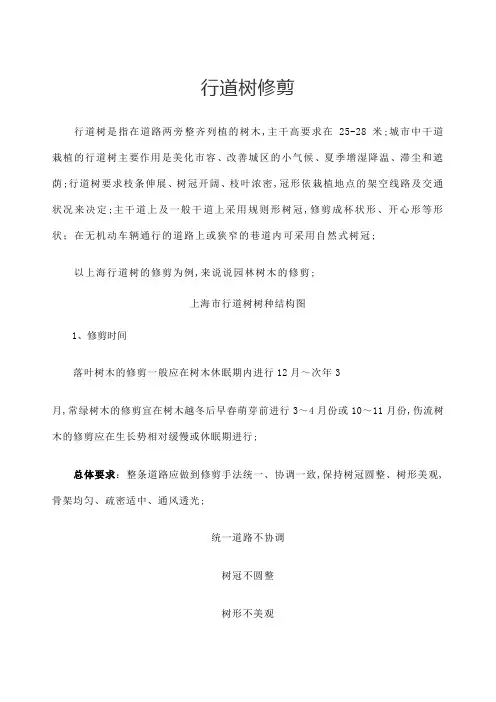 行道树修剪