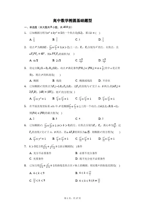 高中数学椭圆基础题型