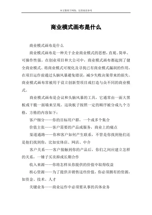 商业模式画布是什么
