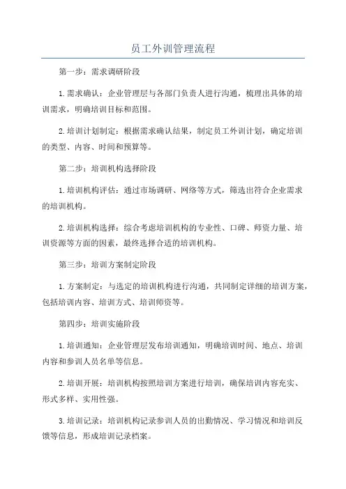 员工外训管理流程