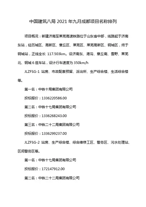 中国建筑八局2021年九月成都项目名称排列