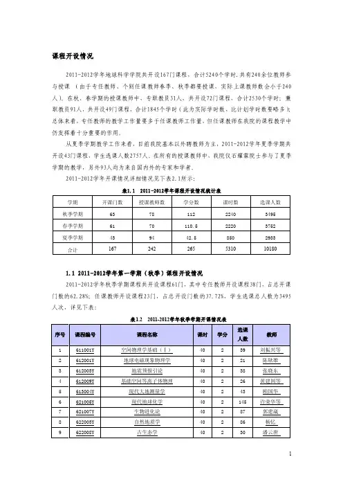 课程开设情况