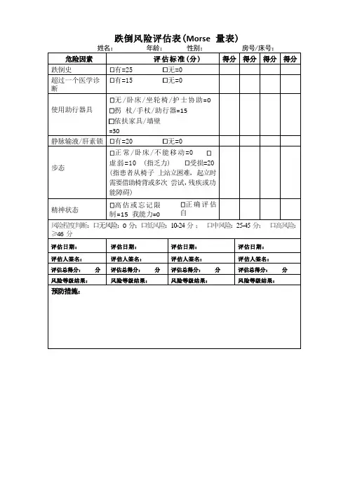养老机构跌倒风险评估表(Morse 量表最新版)