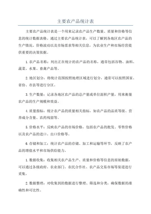 主要农产品统计表