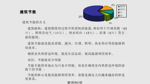 建筑节能技术PPT课件