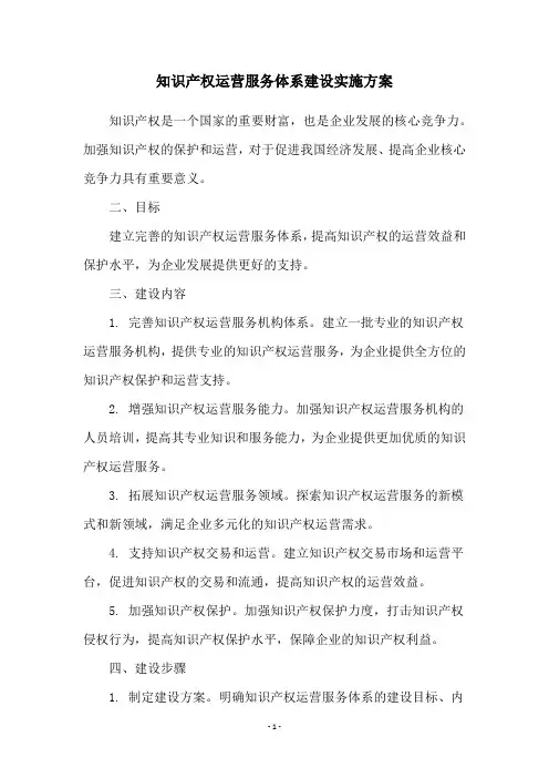 知识产权运营服务体系建设实施方案