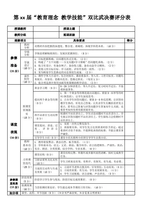 第xx届双比武初赛评分表