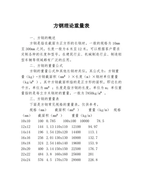 方钢理论重量表