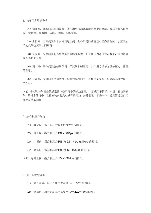 阀门种类