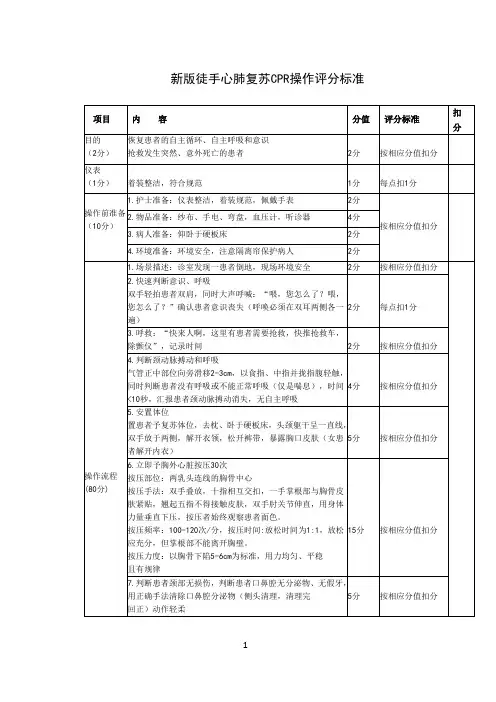 新版徒手心肺复苏CPR操作评分标准