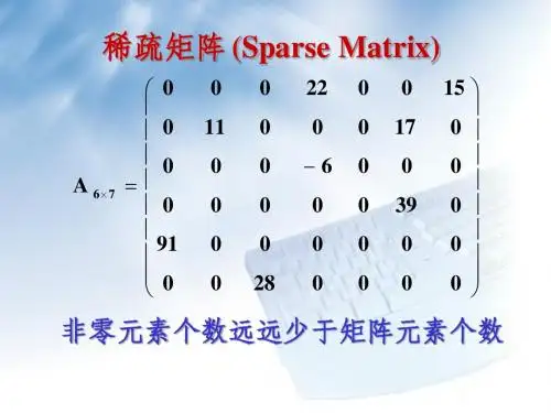 稀疏矩阵补充课件