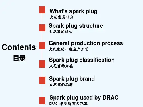 汽车火花塞介绍 PPT