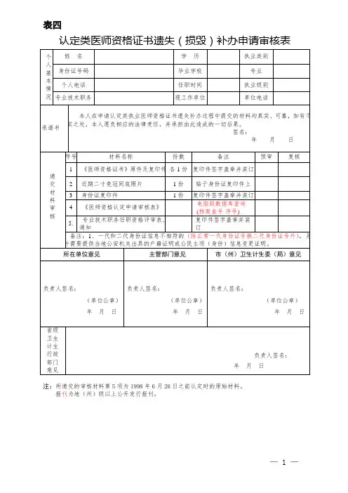 认定类医师资格证书办理表