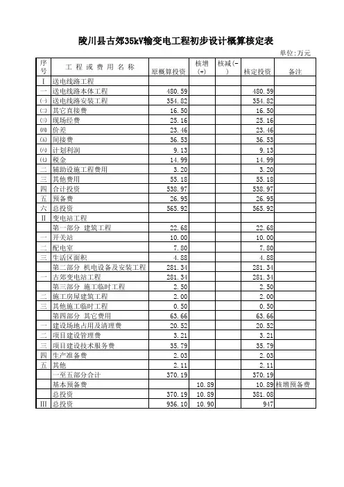 陵川县古郊35kv输变电工程初步设计概算核定表xls