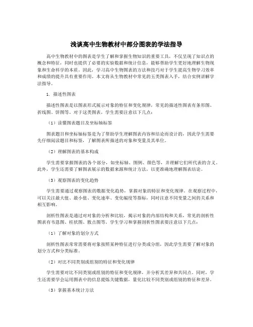 浅谈高中生物教材中部分图表的学法指导