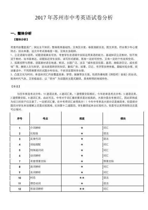2017年苏州中考英语分析