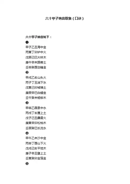六十甲子纳音取象（口诀）
