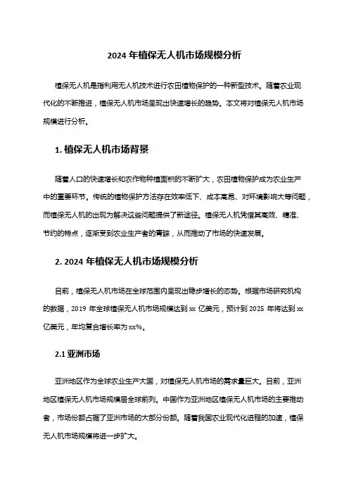 2024年植保无人机市场规模分析