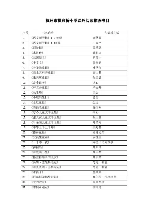 杭州市拱宸桥小学课外阅读推荐书目