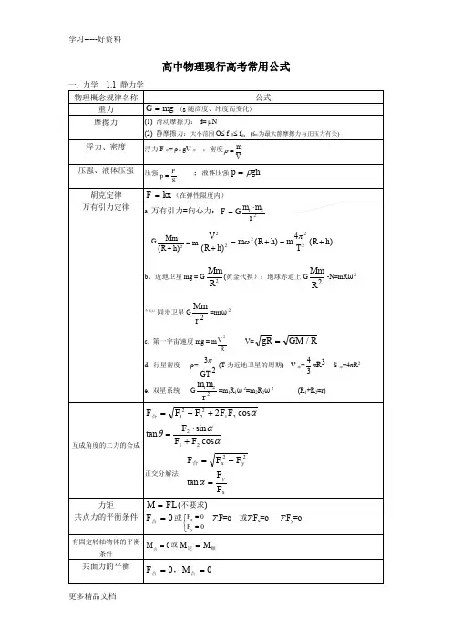 高中物理现行高考所有公式大全(最全整理)汇编