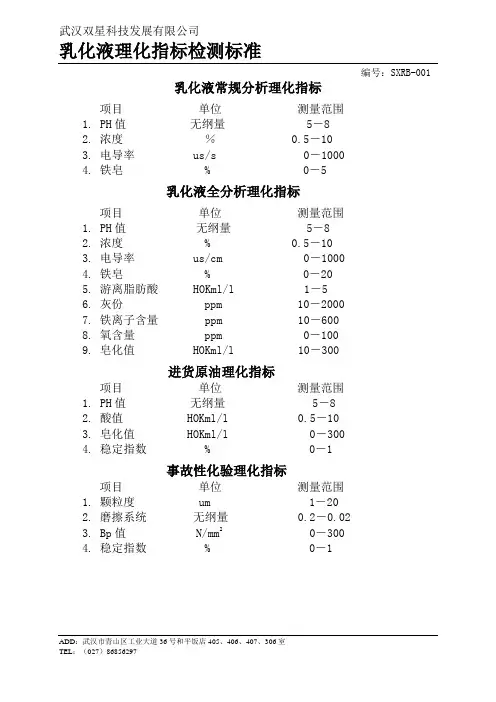乳化液理化指标检测标准[1]