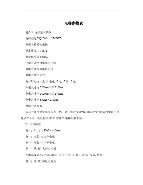 电梯参数表