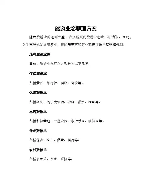 旅游业态整理方案