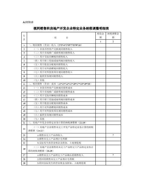 视同销售和房地产开发企业特定业务纳税调整明细表