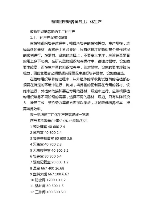 植物组织培养苗的工厂化生产