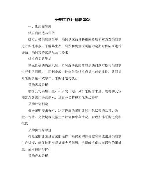 采购工作计划表2024