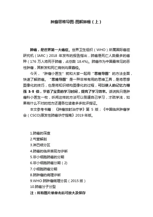 肿瘤思维导图-图解肺癌（上）