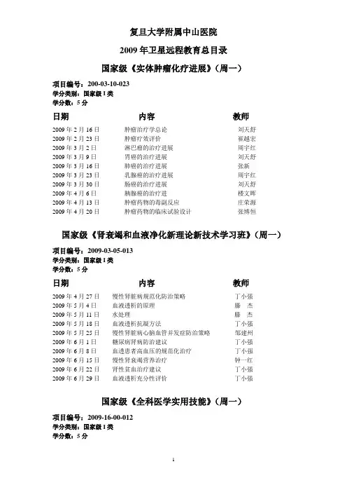 复旦大学附属中山医院