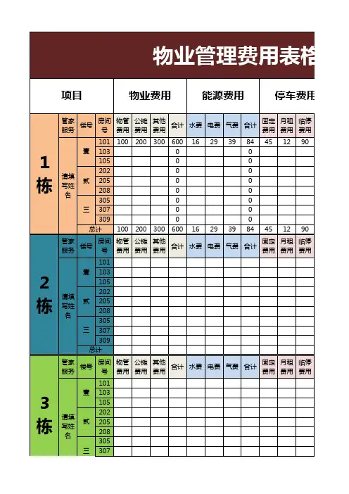 物业公司管理表格模板 物业管理费用表格excel模板