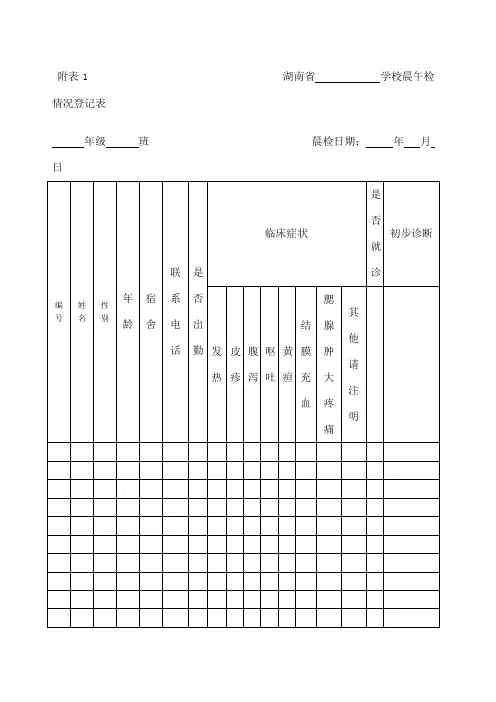 晨午检检查统计表格