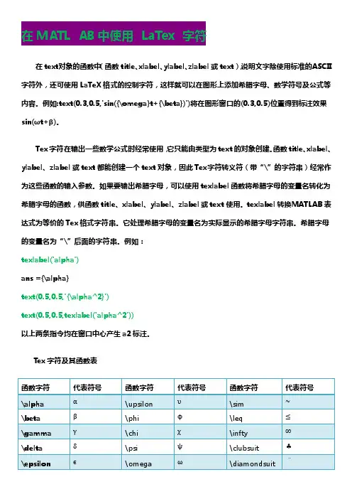 在MATLAB中使用LaTex字符