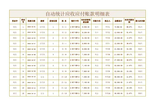 应收应付账款明细表2