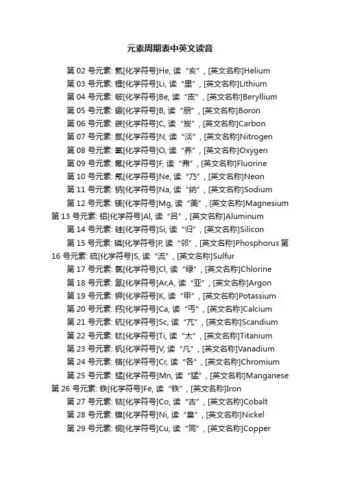 元素周期表中英文读音