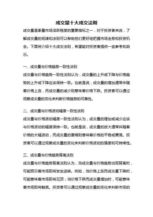 成交量十大成交法则
