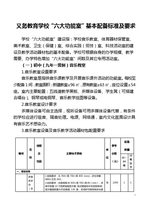 六大功能室基本配备标准及要求讲解