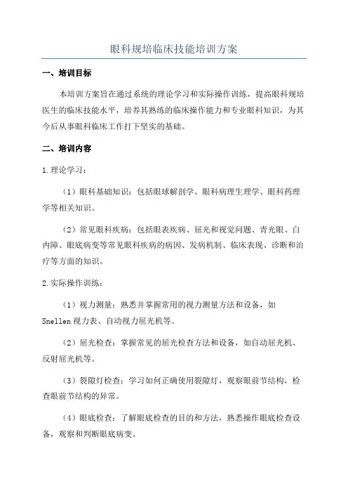 眼科规培临床技能培训方案