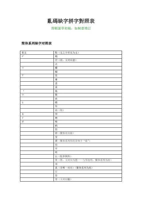 乱码缺字对照表