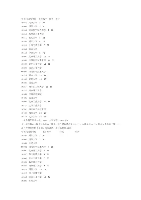 学校代码及名称